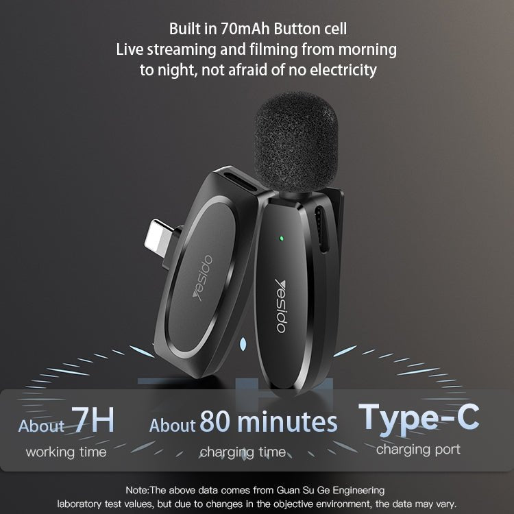 YESIDO KR13 - 2 stk clip-on tráðleysar mikrofonir við USB-C - NÝTT