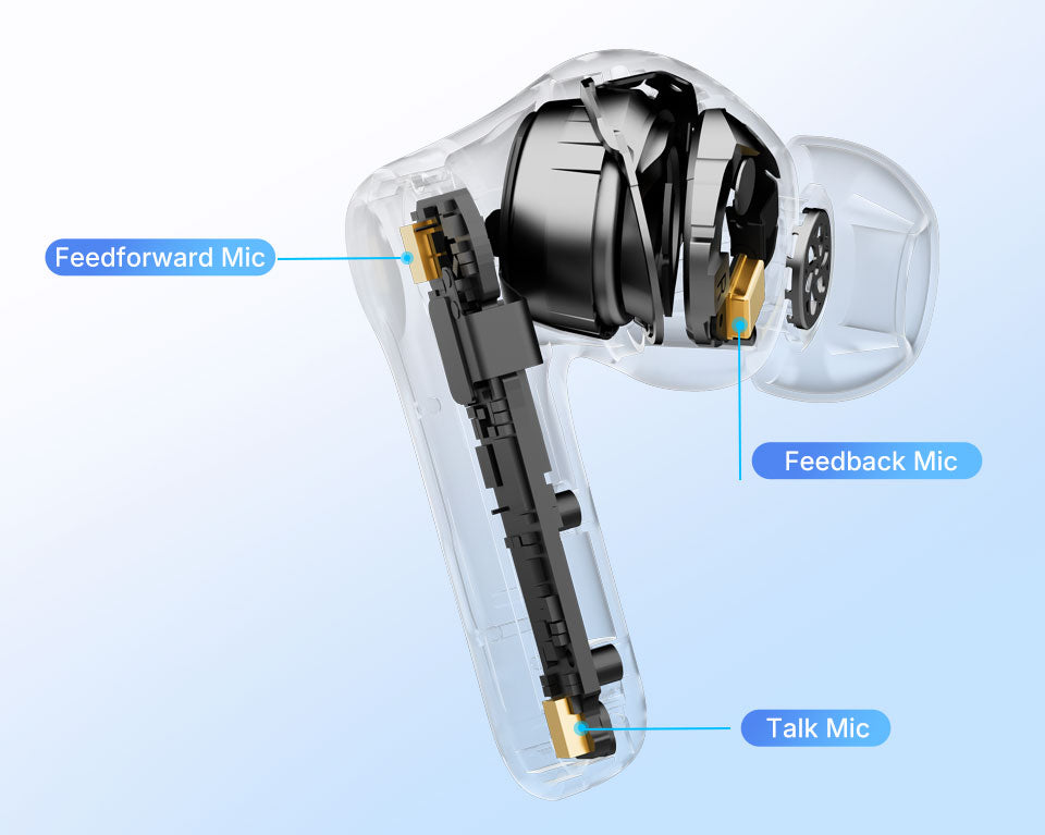 EarFun Air Pro 4+ Black - NÝTT