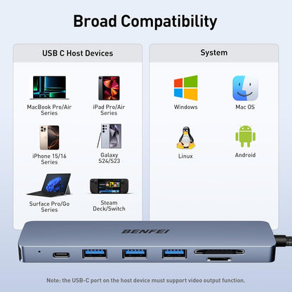 BENFEI multi adapter / hub 7 in 1 - USB-C 100W - NÝTT