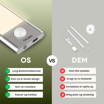 Glød LED ljósstong - NÝTT