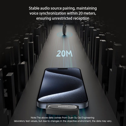 YESIDO KR13 - 2 stk clip-on tráðleysar mikrofonir við USB-C - NÝTT