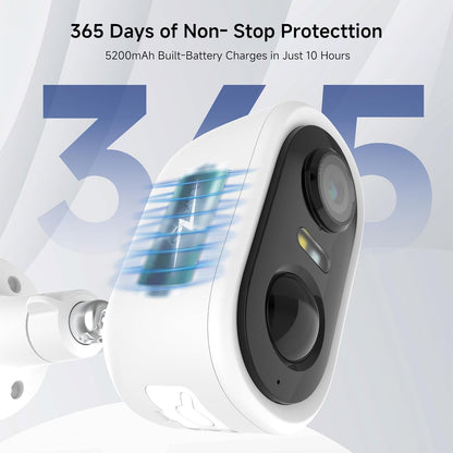 Laxihub W2 3MP Battery uttandura vakmyndatól - NÝTT