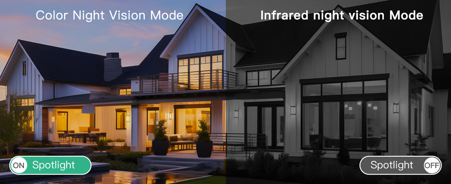 Laxihub W2 3MP Battery uttandura vakmyndatól - NÝTT