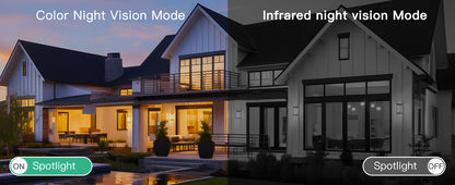 Laxihub W2 3MP Battery uttandura vakmyndatól - NÝTT