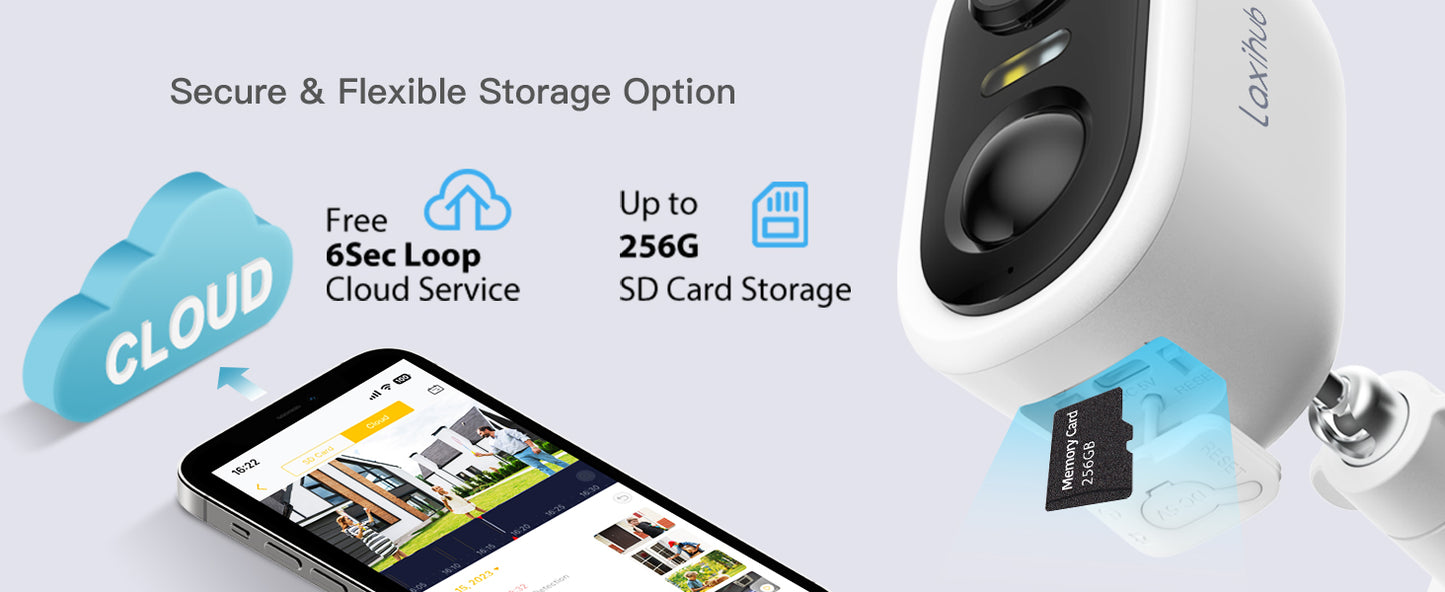 Laxihub W2 3MP Battery uttandura vakmyndatól - NÝTT